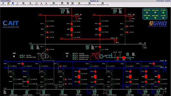 ĐÓNG ĐIỆN THÀNH CÔNG MÁY BIẾN ÁP AT2 - TRẠM BIẾN ÁP 220KV MƯỜNG LA